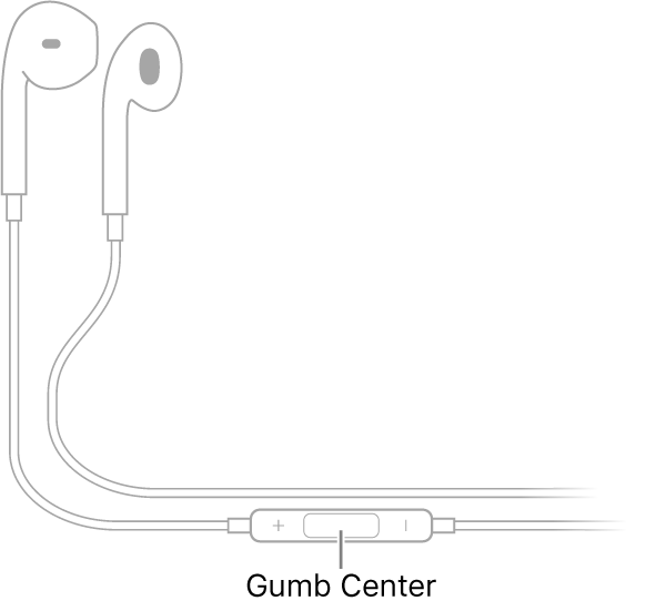 Slušalke Apple EarPods; sredinski gumb se nahaja na kablu, ki vodi do desne slušalke