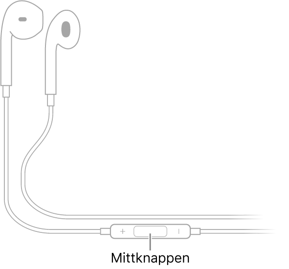 Apple EarPods. Mittknappen sitter på sladden som går till öronsnäckan till höger öra.