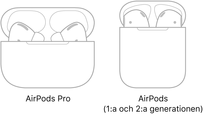 Till vänster en illustration av AirPods Pro i ett etui. Till höger en illustration av AirPods (andra generationen) i ett etui.
