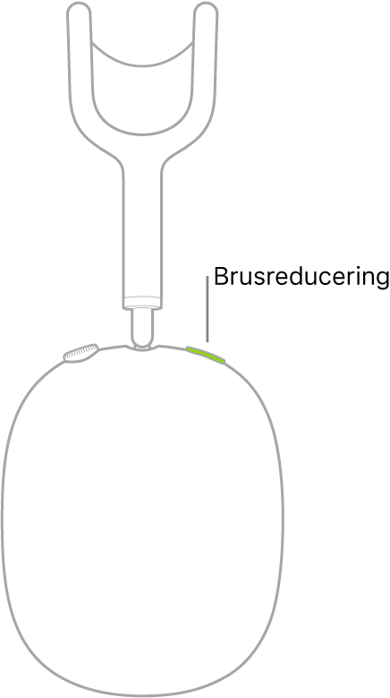 En illustration som visar placeringen av knappen för bruskontroll på den högra hörluren på AirPods Max.