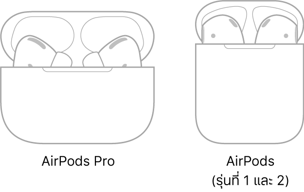 ที่ด้านซ้ายคือภาพประกอบของ AirPods Pro ที่อยู่ในเคส ที่ด้านขวาคือภาพประกอบของ AirPods Pro (รุ่นที่ 2) ที่อยู่ในเคส