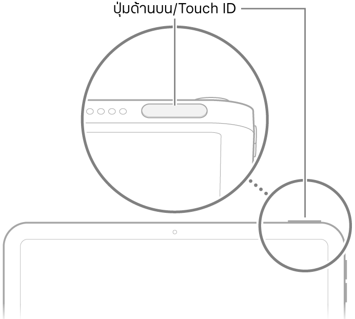 ปุ่มด้านบน/Touch ID ที่ด้านบนสุดของ iPad