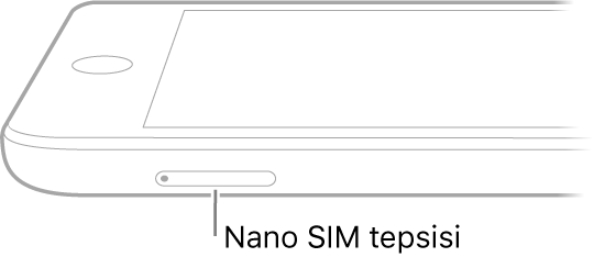 Nano SIM tepsisine bir belirtme çizgisi ile iPad’in yandan görünüşü.
