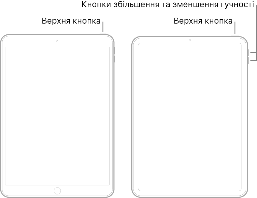Ілюстрації двох різних моделей iPad з екранами догори. На ілюстрації зліва показано модель із кнопкою «Початок» унизу пристрою та верхньою кнопкою на верхньому правому краї пристрою. На ілюстрації справа зображено модель без кнопки «Початок». На цьому пристрої кнопки збільшення та зменшення гучності розташовані на правому краї у верхній частині пристрою, а верхня кнопка — на його верхньому правому краї.