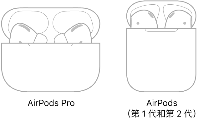 左侧的插图显示位于充电盒中的 AirPods Pro。右侧的插图显示位于充电盒中的 AirPods（第 2 代）。