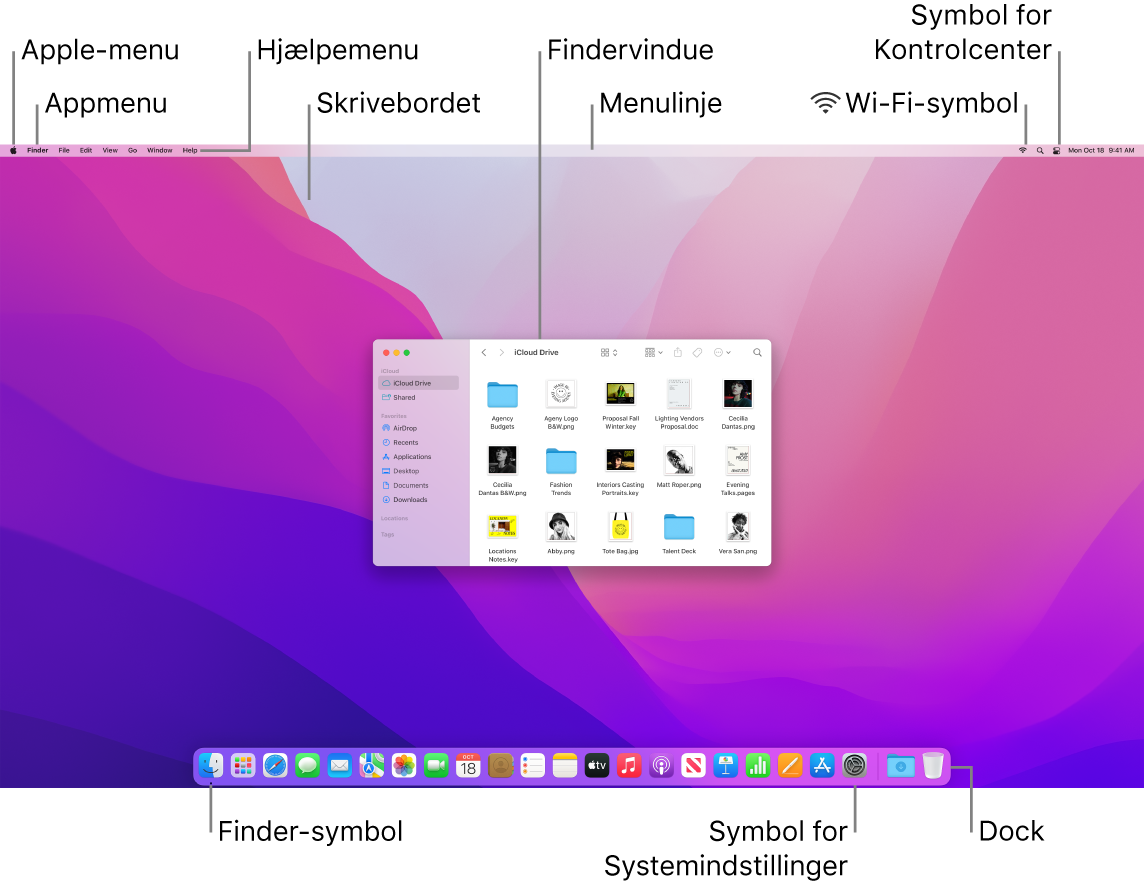 Skærm på Mac med Apple-menuen, appmenuen, Hjælpemenuen, skrivebordet, menulinjen, et Findervindue, symbolet for Wi-Fi, symbolet for Kontrolcenter, symbolet for Finder, symbolet for Systemindstillinger samt selve Dock.