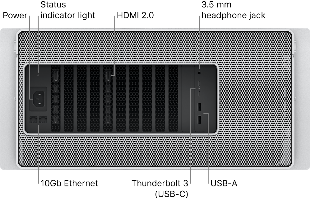 The back view of Mac Pro showing the Power port, a status indicator light, two HDMI 2.0 port, 3.5 mm headphone jack, two 10 Gigabit Ethernet ports, two Thunderbolt 3 (USB-C) ports, and two USB-A ports.