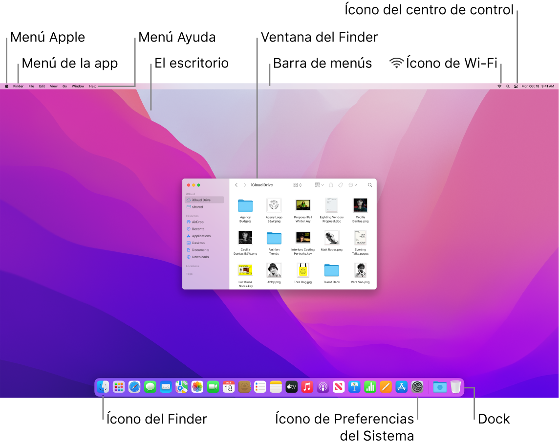 Pantalla de una Mac mostrando el menú Apple, el menú de la app, el menú de Ayuda, el escritorio, la barra de menús, una ventana del Finder el ícono de Wi-Fi, el ícono del centro de control, el ícono del Finder, el ícono de Preferencias del Sistema y el Dock.