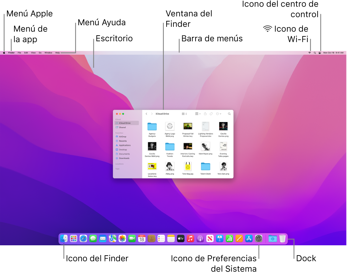 Pantalla del Mac con el menú Apple, el menú de la app, el menú Ayuda, el escritorio, la barra de menús, una ventana del Finder, el icono de Wi-Fi, el icono del centro de control, el icono del Finder, el icono de Preferencias del Sistema y el Dock.