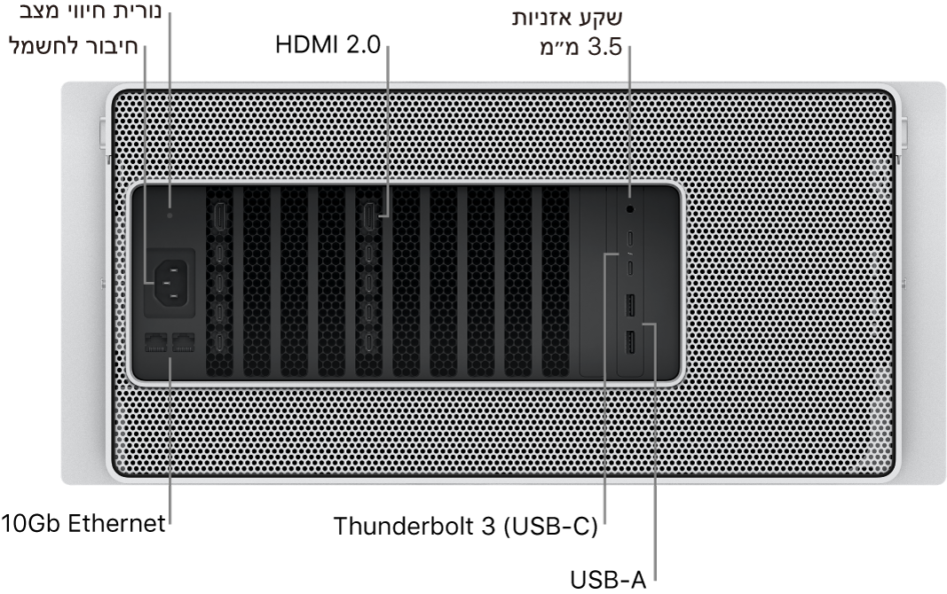 מבט מאחור על Mac Pro המציג את שקע החשמל, את נורית מחוון המצב, שתי יציאות HDMI 2.0, מחבר אוזניות 3.5 מ״מ, שתי יציאות 10 Gigabit Ethernet, שתי יציאות Thunderbolt 3 ‏(USB-C) ושתי יציאות USB-A.