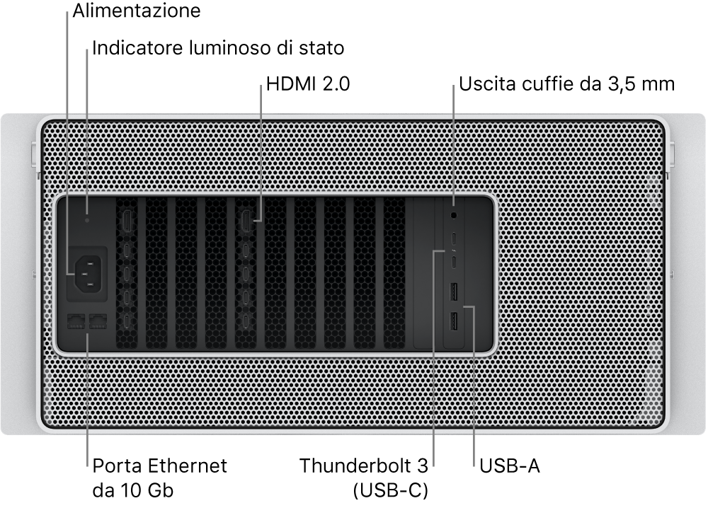 Vista del retro di Mac Pro mostrante la porta di alimentazione, un indicatore luminoso di stato, due porte HDMI 2.0, un'uscita cuffie da 3,5 mm, due porte Ethernet da 10 Gigabit, due porte Thunderbolt 3 (USB-C) e due porte USB-A.