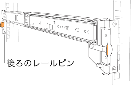 レールアセンブリ。後部のレールピンの位置が示されています。