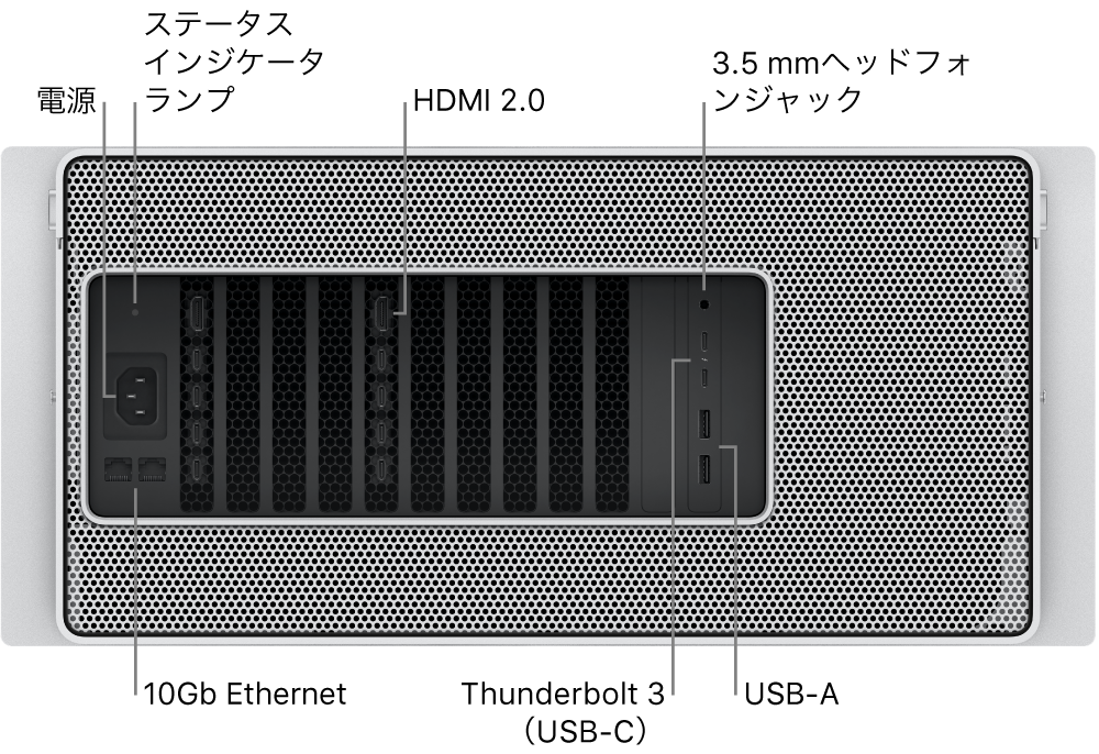 Mac Proの背面図。電源ポート、ステータスインジケータランプ、2つのHDMI 2.0ポート、3.5 mmヘッドフォンジャック、2つの10ギガビットEthernetポート、2つのThunderbolt 3（USB-C）ポート、2つのUSB-Aポートが示されています。