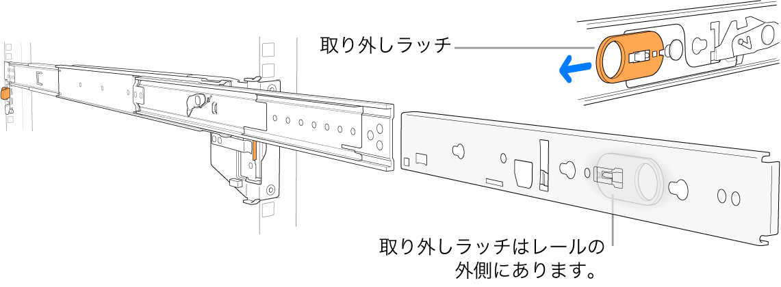 引き出されているレールアセンブリ。取り外しラッチがハイライトされています。