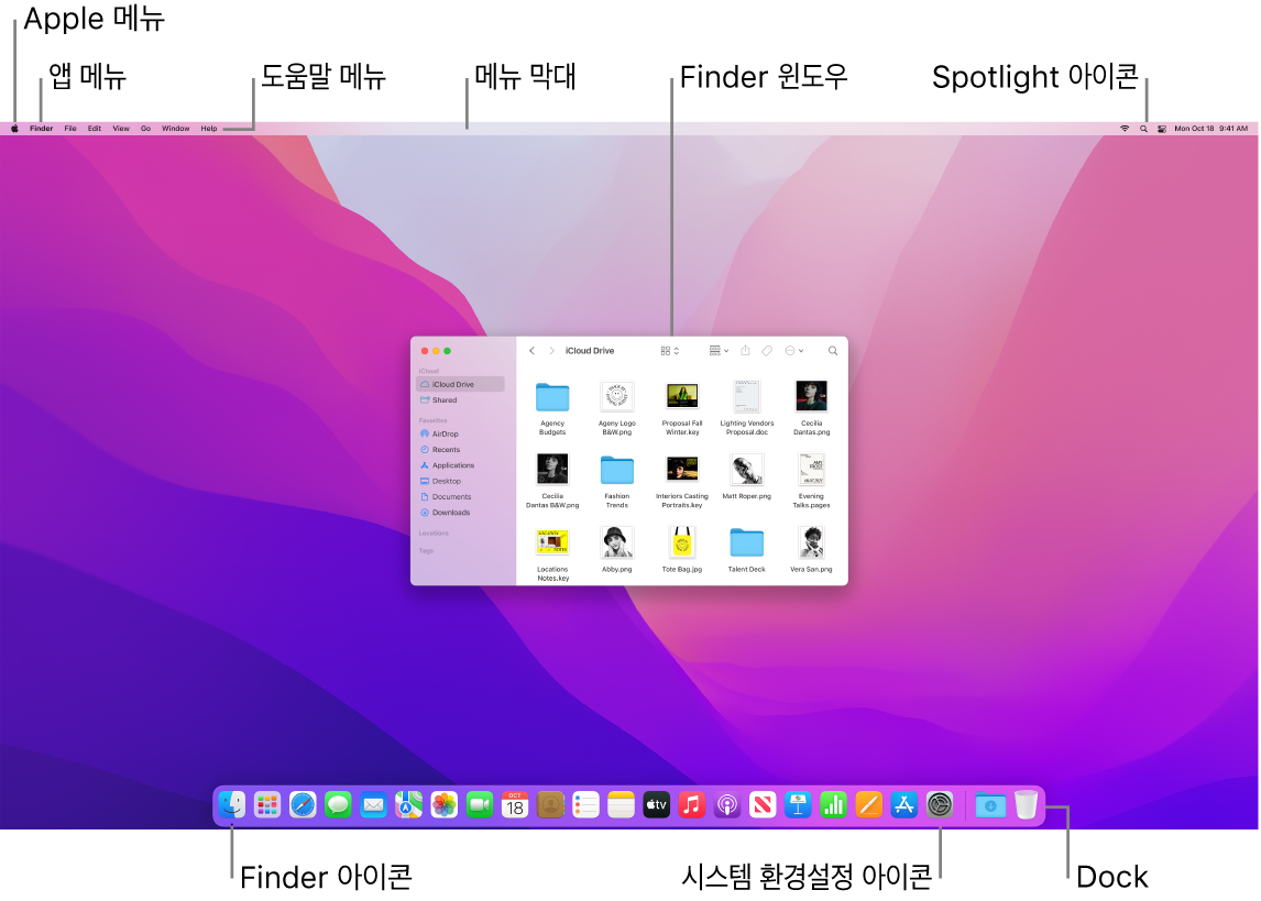 Apple 메뉴, App 메뉴, 도움말 메뉴, Finder 윈도우, 메뉴 막대, Spotlight 아이콘, Finder 아이콘, 시스템 환경설정 아이콘 및 Dock이 있는 Mac 화면.