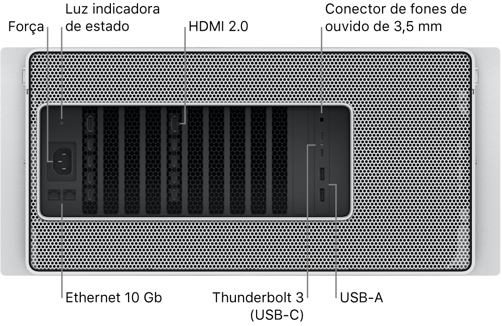 Vista traseira do Mac Pro mostrando a porta de Alimentação, uma luz indicadora de estado, duas portas HDMI 2.0, conector de 3,5 mm para fone de ouvido, duas portas Ethernet de 10 Gigabits, duas portas Thunderbolt 3 (USB-C) e duas portas USB-A.