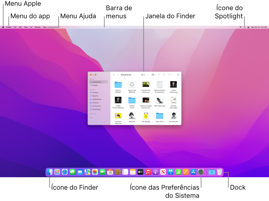 Tela do Mac mostrando o menu Apple, o menu App, o menu Ajuda, uma janela do Finder, a barra de menus, o ícone do Spotlight, o ícone do Finder, o ícone das Preferências do Sistema e o Dock.