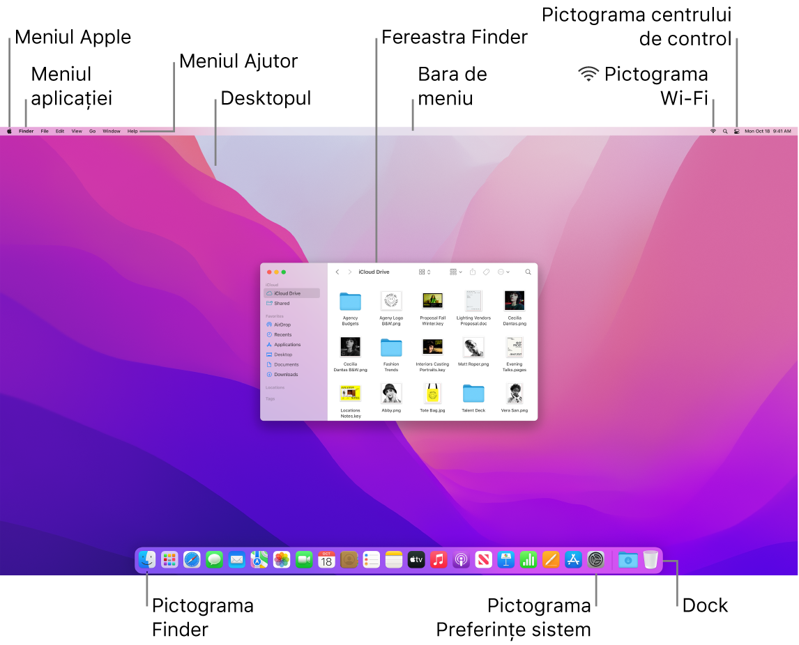 Ecran de Mac cu meniul Apple, meniul aplicației, meniul Ajutor, desktopul, bara de meniu, o fereastră Finder, pictograma Wi-Fi, pictograma Centru de control, pictograma Finder, pictograma Preferințe sistem și Dock-ul.