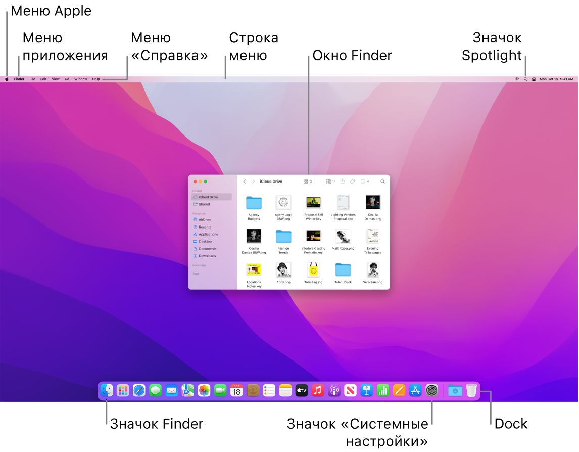 Экран компьютера Mac. Показаны меню Apple, меню приложения, меню «Справка», окно Finder, строка меню, значок Spotlight, значок Finder, значок Системных настроек и панель Dock.
