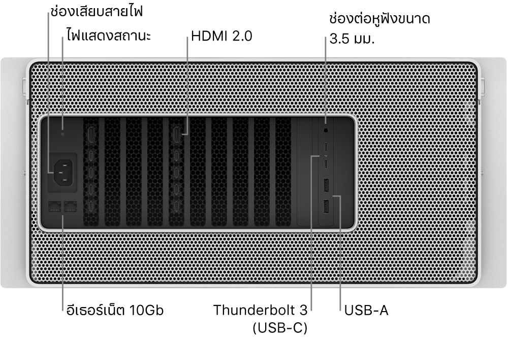 มุมมองด้านหลังของ Mac Pro ซึ่งแสดงช่องเสียบสายไฟ, ไฟแสดงสถานะ, พอร์ต HDMI 2.0 สองพอร์ต, ช่องต่อหูฟังขนาด 3.5 มม., พอร์ต 10 อีเธอร์เน็ตกิกะบิต, พอร์ต Thunderbolt 3 (USB-C) สองพอร์ต และพอร์ต USB-A สองพอร์ต