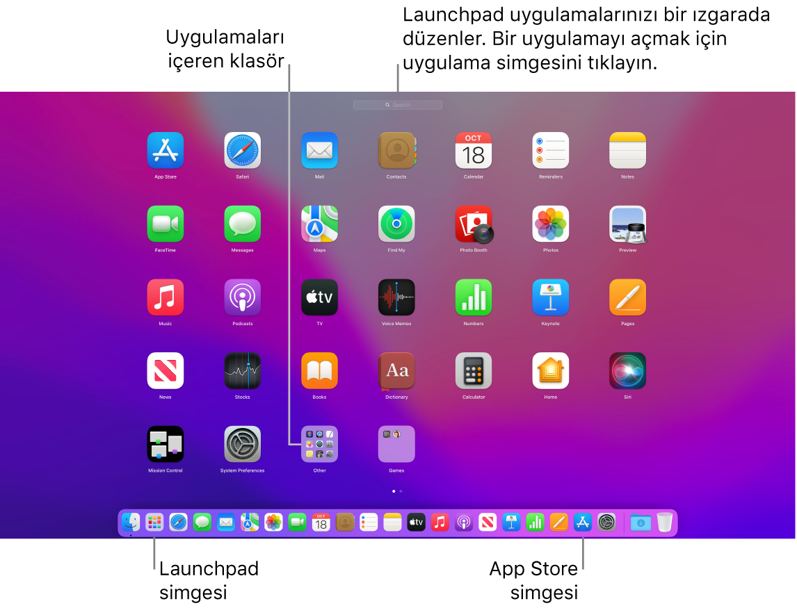 Launchpad’in açık olduğu, Launchpad’de bir uygulama klasörünün ve Dock’ta da Launchpad simgesi ile App Store simgesinin gösterildiği bir Mac ekranı.