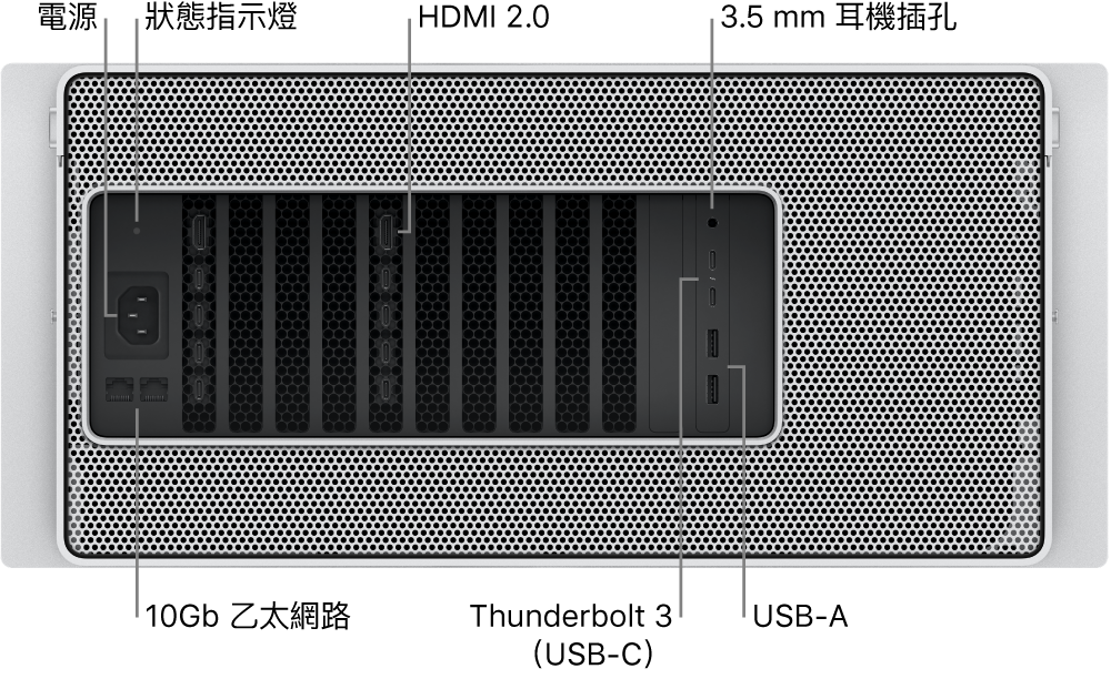 Mac Pro 背面顯示電源埠、狀態指示燈、兩個 HDMI 2.0 埠、3.5 mm 耳機插孔，兩個 10 Gigabit 乙太網路埠、兩個 Thunderbolt 3（USB-C）埠和兩個 USB-A 埠。