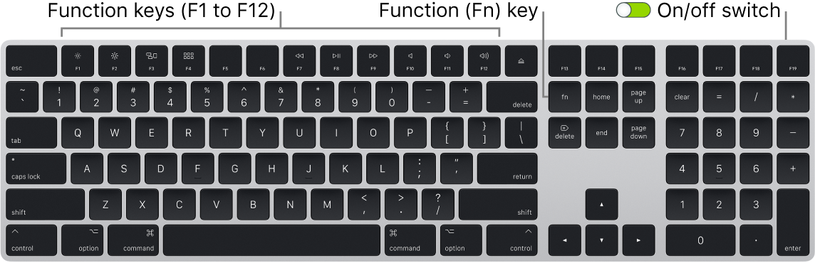 cleaning apple keyboard with numeric keypad