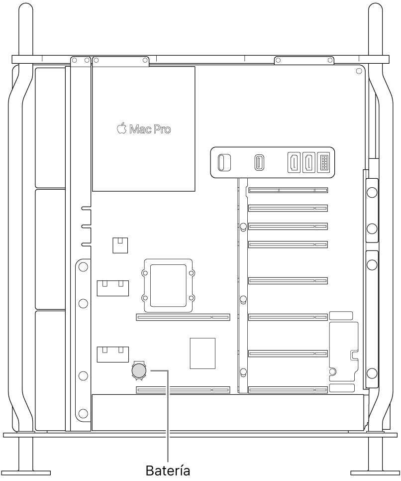 Vista lateral de una Mac Pro ilustrando dónde se encuentra la batería tipo botón.