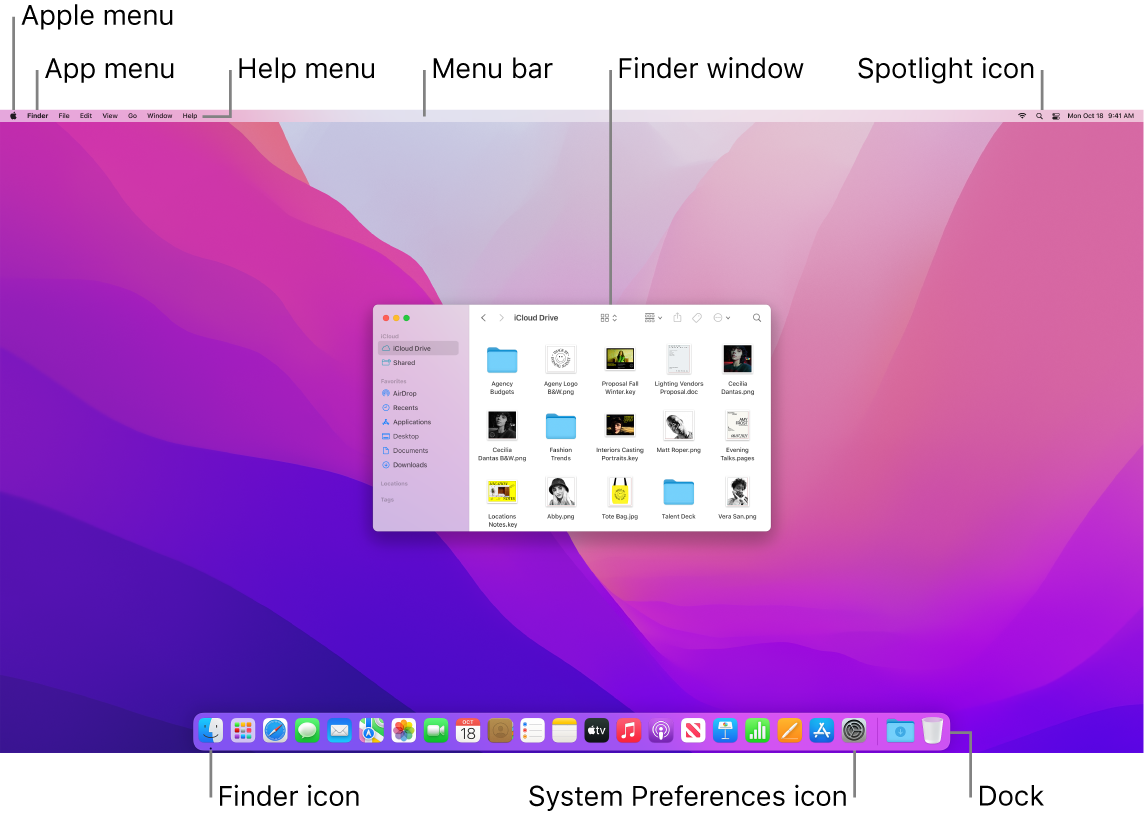 La pantalla de una Mac mostrando el menú Apple, el menú App, el menú Ayuda, una ventana del Finder, la barra de menús, el ícono de Spotlight, el ícono del Finder, el ícono de Preferencias del Sistema y el Dock.