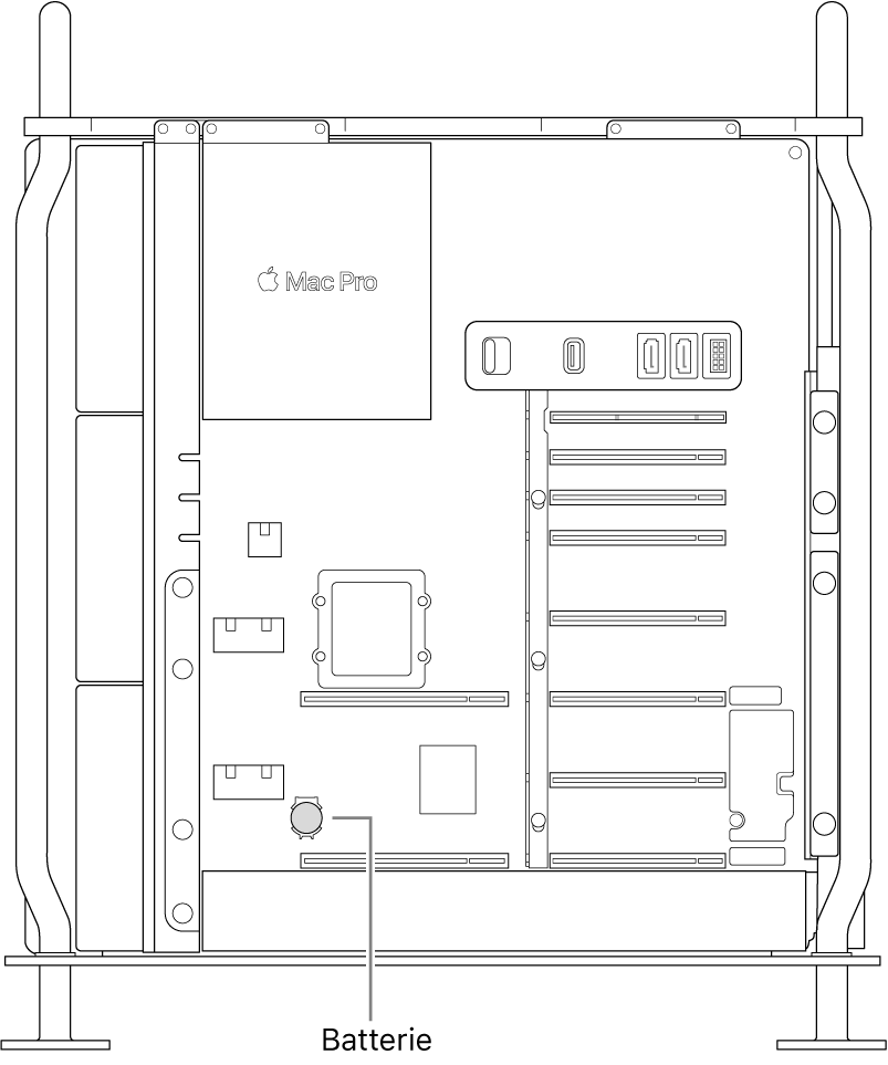 Vue latérale d’un Mac Pro ouvert montrant l’emplacement de la pile bouton.