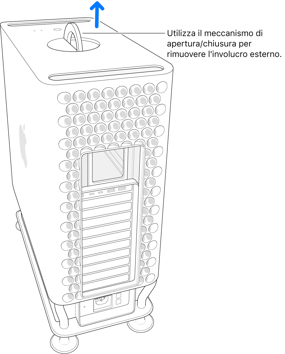 Spinta verso l'alto per sollevare la custodia dal computer.