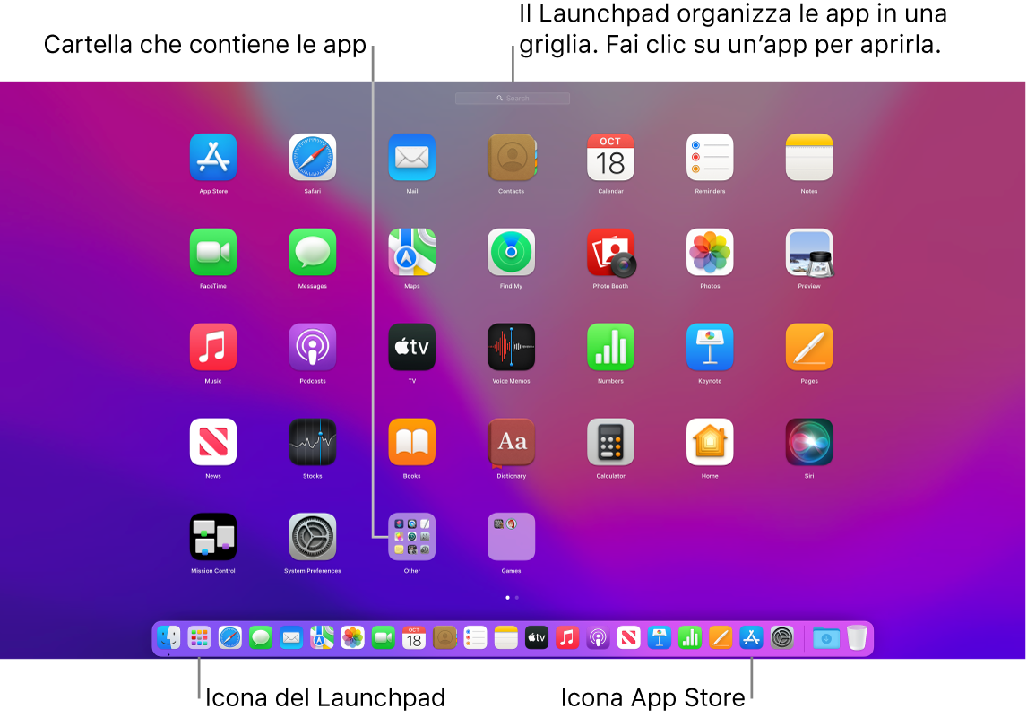 Schermo di un Mac con Launchpad aperto, che mostra una cartella delle app in Launchpad e le icone di Launchpad e App Store evidenziate nel Dock.