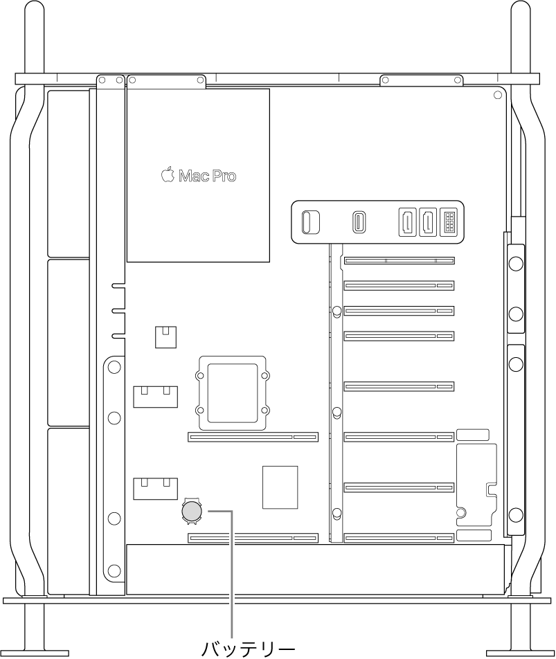 Mac Proのカバーを開けた状態の側面図。コイン型電池の場所が示されています。