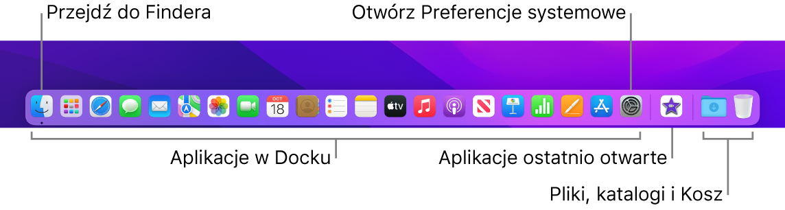 Dock z opisami: ikon Findera i Preferencji systemowych oraz separatora oddzielającego aplikacje od plików i folderów.