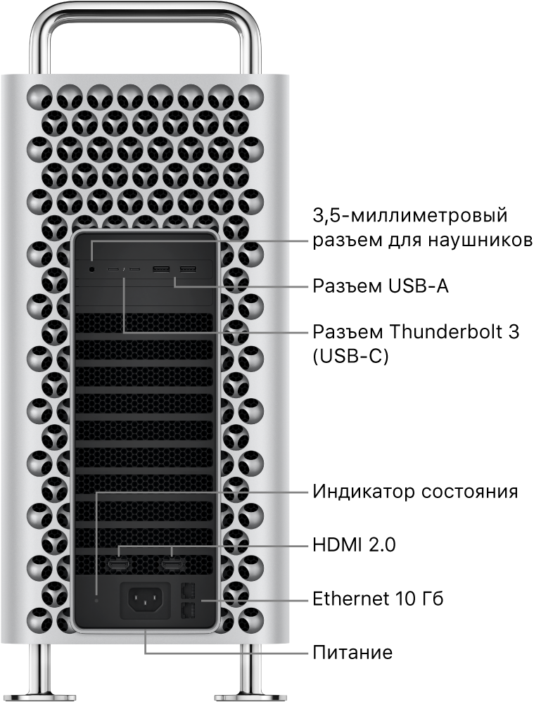 Вид сбоку на Mac Pro. Показаны аудиоразъем 3,5 мм для наушников, два порта USB-A, два порта Thunderbolt 3 (USB-C), индикатор состояния, два порта HDMI 2.0, два порта 10 Gigabit Ethernet и разъем питания.