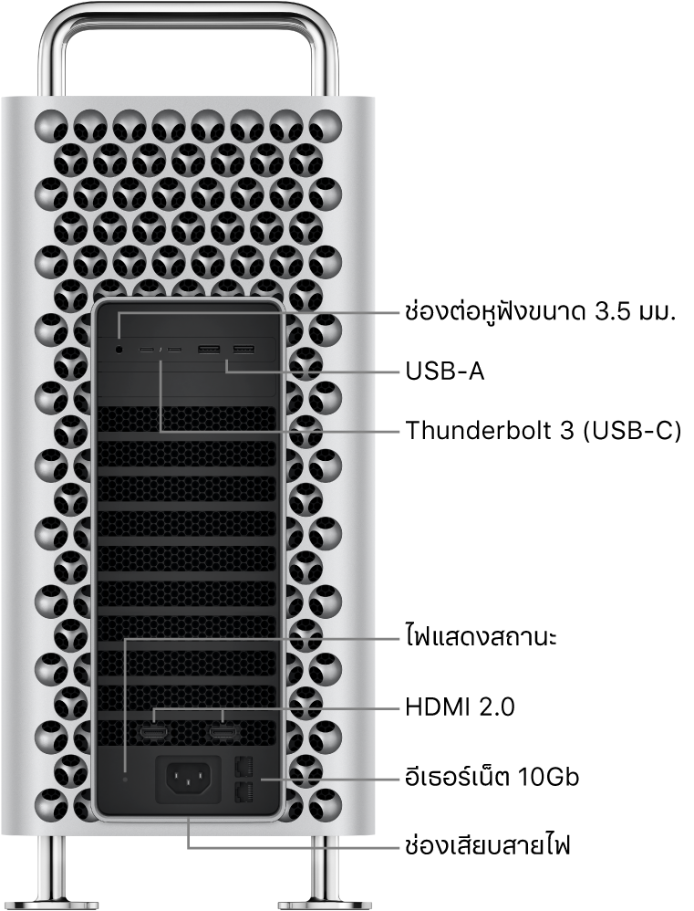 ภาพด้านข้างของ Mac Pro ที่แสดงช่องต่อหูฟัง 3.5 มม., พอร์ต USB-A สองพอร์ต, พอร์ต Thunderbolt 3 (USB-C) สองพอร์ต, ไฟแสดงสถานะ, พอร์ต HDMI 2.0 สองพอร์ต, พอร์ต 10 อีเธอร์เน็ตกิกะบิต และช่องเสียบสายไฟ