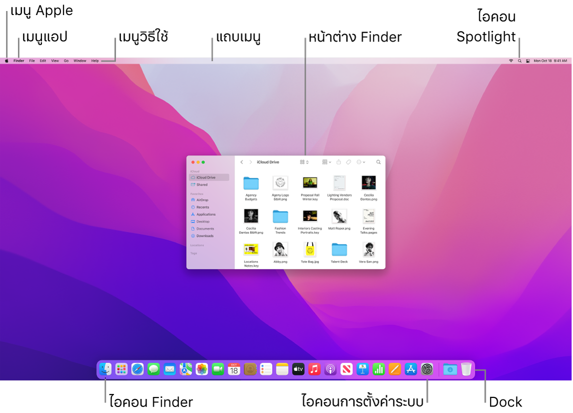 หน้าจอ Mac ที่แสดงเมนู Apple, เมนูแอป, เมนูวิธีใช้, หน้าต่าง Finder, แถบเมนู, ไอคอน Spotlight, ไอคอน Finder, ไอคอนการตั้งค่าระบบ และ Dock