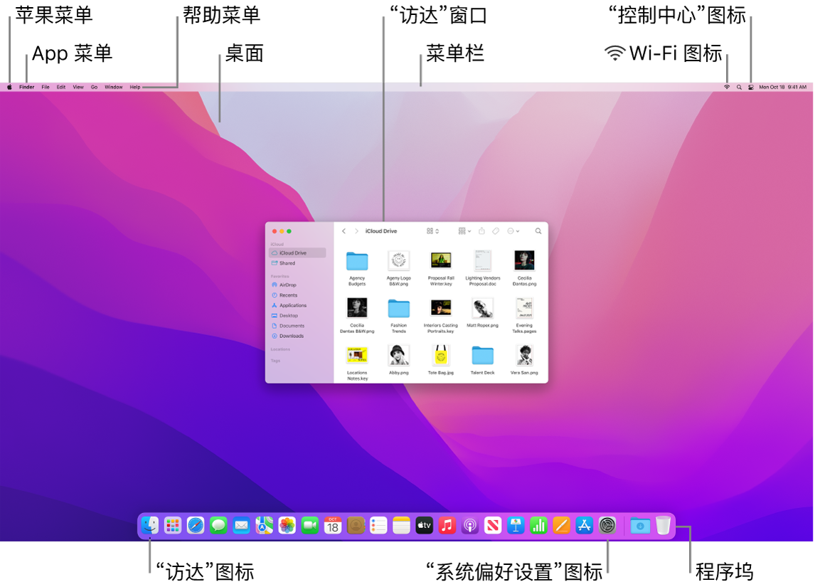 显示苹果菜单、App 菜单、“帮助”菜单、桌面、菜单栏、“访达”窗口、Wi-Fi 图标、“控制中心”图标、“访达”图标、“系统偏好设置”图标以及程序坞的 Mac 屏幕。