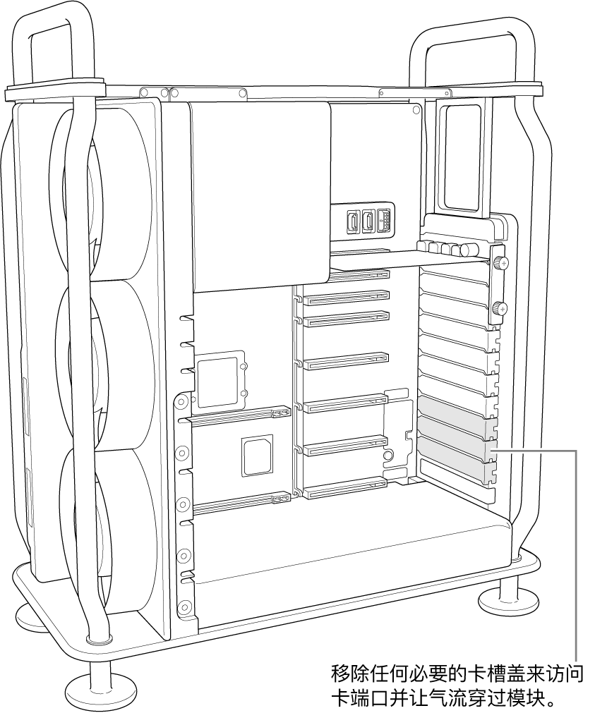 移除所有必要的插槽盖板以使用卡端口和保持模块通风。