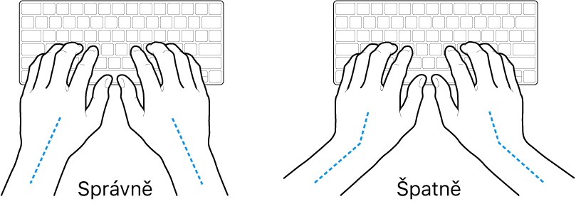 Ruce nad klávesnicí znázorňující správnou a nesprávnou polohu zápěstí
