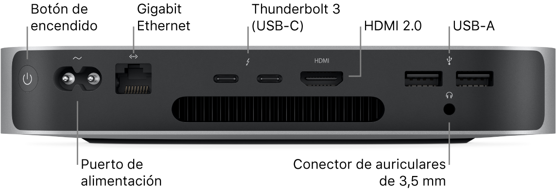 Parte posterior del Mac mini con chip M1 con el botón de alimentación, el puerto de alimentación, el puerto Ethernet Gigabit, dos puertos Thunderbolt 3 (USB C), el puerto HDMI, dos puertos USB A y el conector para auriculares de 3,5 mm.