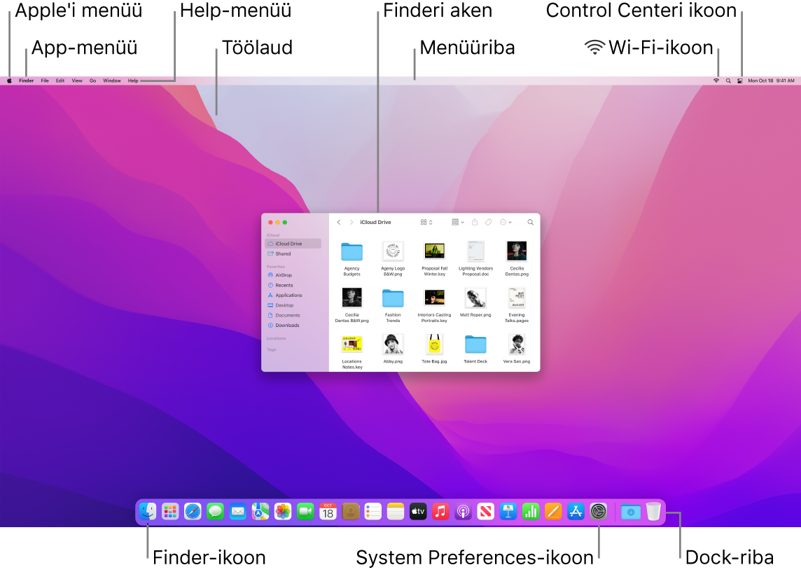 Maci ekraanil kuvatakse Apple-menüüd, rakenduse menüüd, Help-menüüd, töölauda, menüüriba, Finderi akent, Wi-Fi-ikooni, Control Centeri ikooni, Finderi ikooni, System Preferencesi ikooni ja Dock-riba.