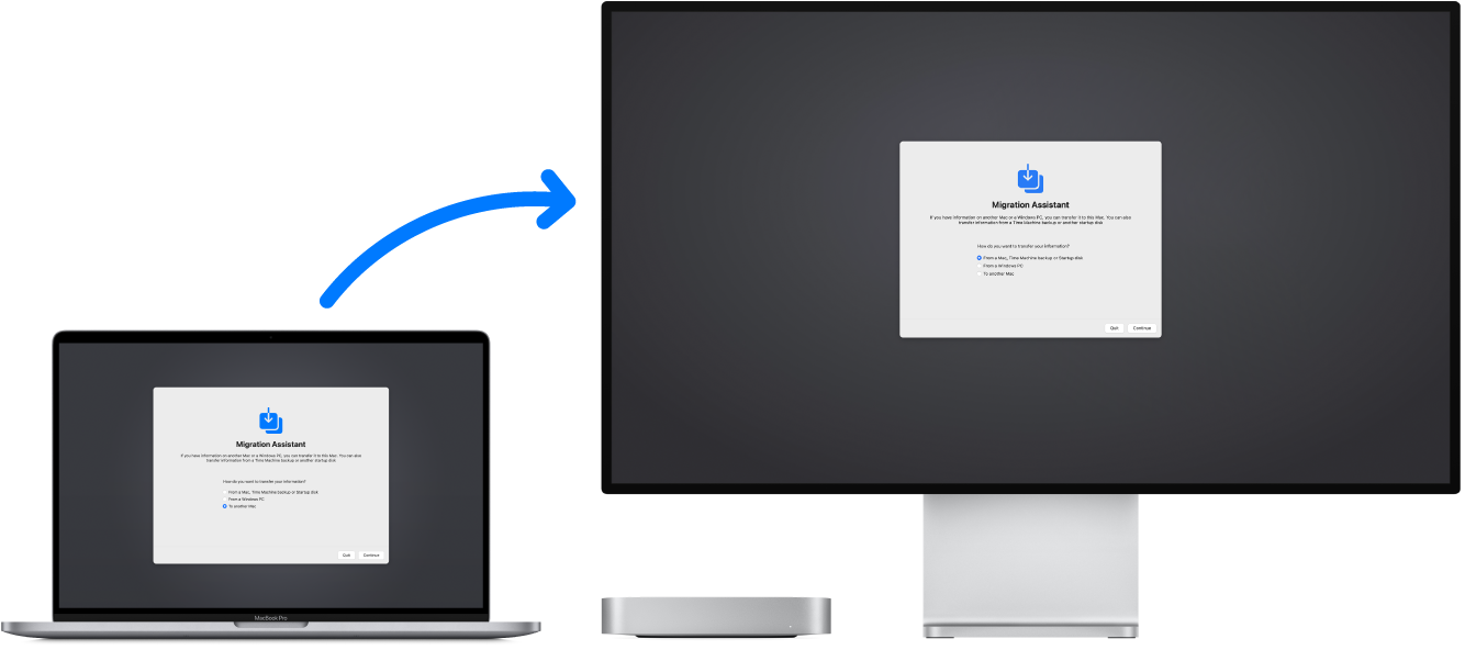 MacBook Pro ja Mac mini, johon on liitetty näyttö. Siirtymisapuri tulee näkyviin molemmille näytöille ja nuoli MacBook Prosta Mac miniin ilmaisee datan siirron laitteesta toiseen.
