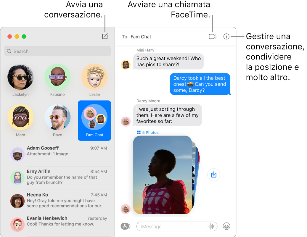 Una finestra di Messaggi che illustra come iniziare una conversazione e una chiamata FaceTime.