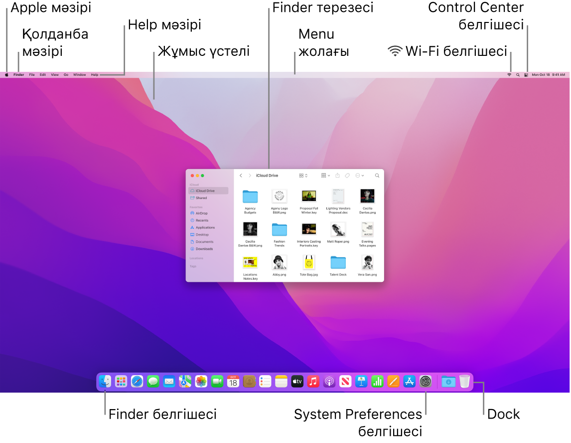 Apple мәзірін, қолданба мәзірін, Help мәзірін, жұмыс үстелін, мәзір жолағын, Finder терезесін, Wi-Fi белгішесін, Control Center белгішесін, Finder белгішесін, System Preferences белгішесін және Dock тақтасын көрсетіп тұрған Mac экраны.
