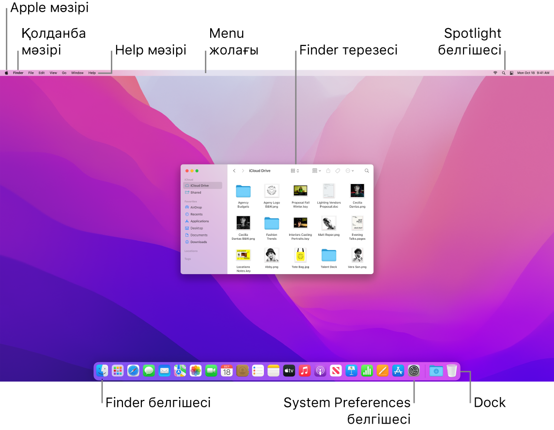 Apple мәзірін, App мәзірін, Help мәзірін, Finder терезесін, мәзір жолағын, Spotlight белгішесін, Finder белгішесін, System Preferences белгішесін және Dock тақтасын көрсетіп тұрған Mac экраны.