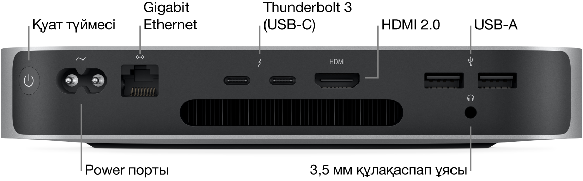 Қуат түймесін, қуат портын, Gigabit Ethernet портын, екі Thunderbolt 3 (USB-C) портын, HDMI портын, екі USB-A портын және 3,5 мм құлақаспап ұясын көрсетіп тұрған M1 чипі бар Mac mini компьютерінің арты.