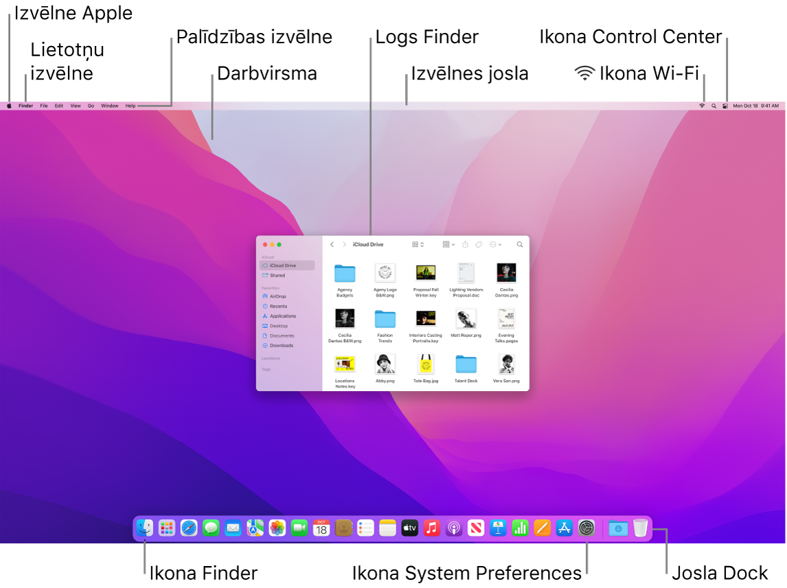 Mac datorra ekrānā redzama Apple izvēlne, lietotņu izvēlne, izvēlne Help, darbvirsma, izvēlnes josla, lietotnes Finder logs, Wi-Fi ikona, ikona Control Center, ikona Finder, ikona System Preferences un josla Dock.