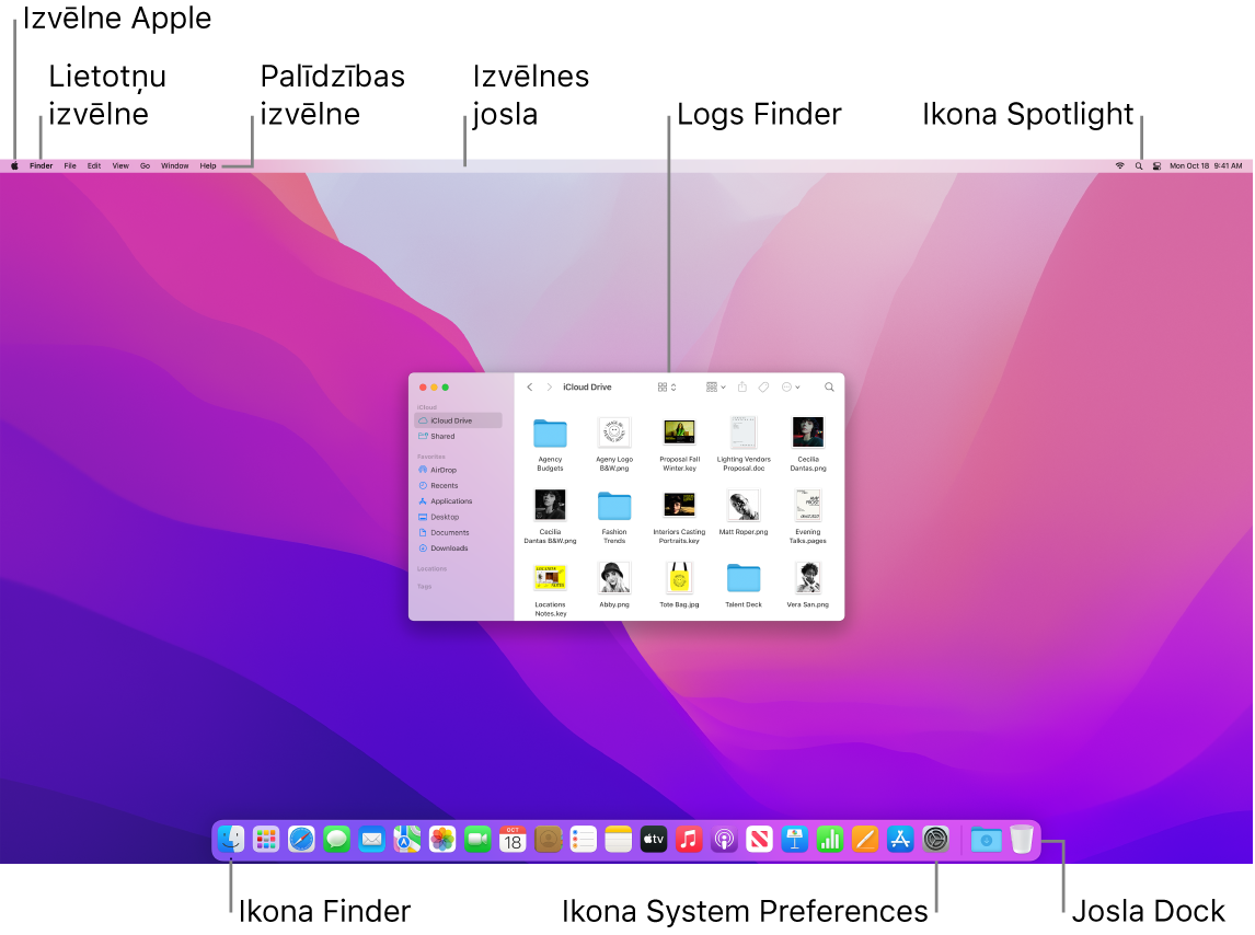 Mac datora ekrānā redzama Apple izvēlne, izvēlne App, izvēlne Help, lietotnes Finder logs, izvēlnes josla, ikona Spotlight, ikona Finder, ikona System Preferences un josla Dock.