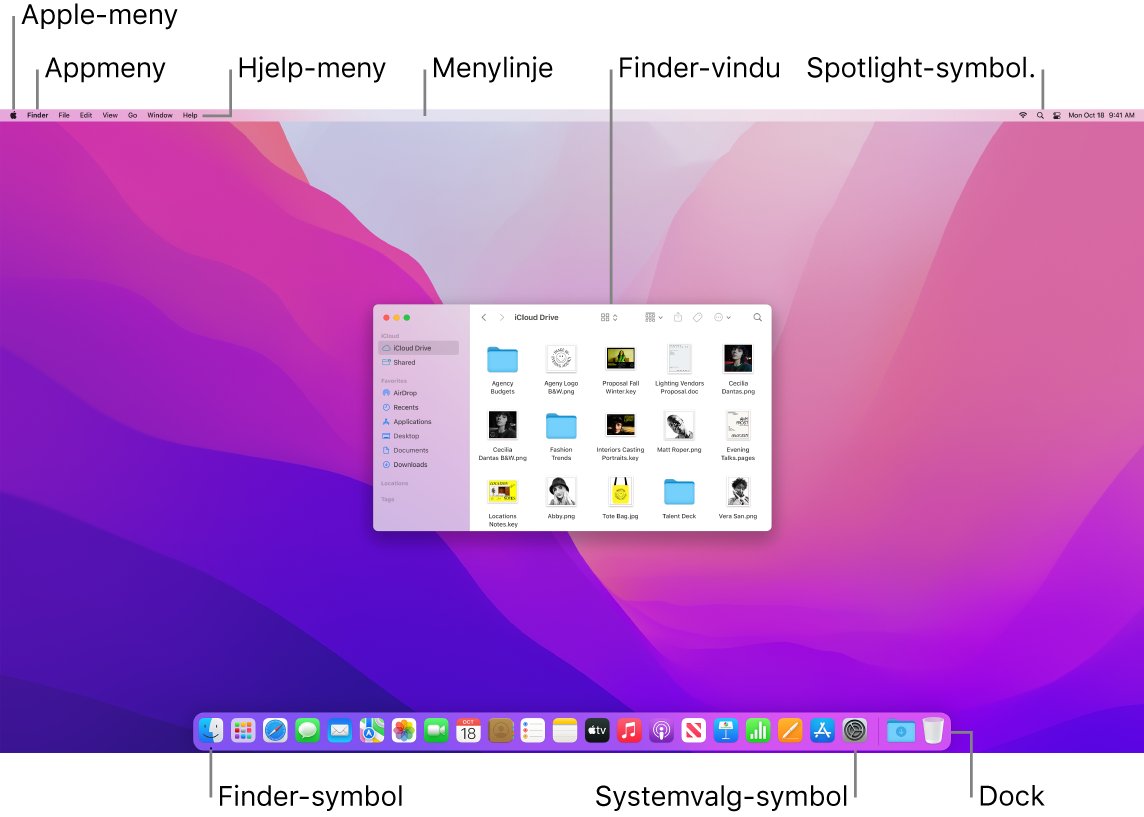 En Mac-skjerm der følgende elementer vises: Apple-menyen, App-menyen, Hjelp-menyen, et Finder-vindu, menylinjen, Spotlight-symbolet, Finder-symbolet, Systemvalg-symbolet og Dock.